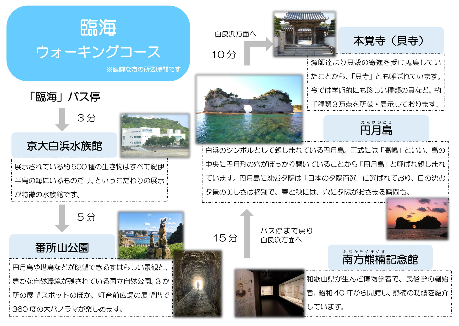 臨海エリア